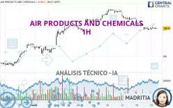 AIR PRODUCTS AND CHEMICALS - 1H