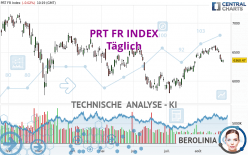 PRT FR INDEX - Täglich