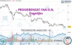 PROSIEBENSAT.1NA O.N. - Dagelijks