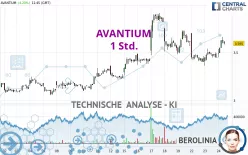 AVANTIUM - 1 Std.