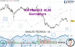 AIR FRANCE -KLM - Giornaliero