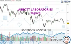 ABBOTT LABORATORIES - Täglich