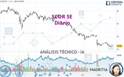 SCOR SE - Diario