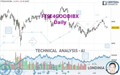 FTSE4GOODIBX - Daily