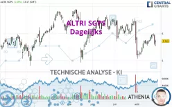 ALTRI SGPS - Dagelijks