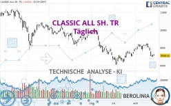 CLASSIC ALL SH. TR - Täglich