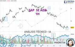 SAP  SE ADS - 1H