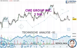 CME GROUP INC. - 1 Std.