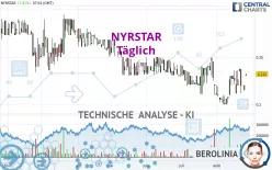 NYRSTAR - Täglich