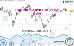 STXE 600 FD&amp;BVR EUR (PRICE) - Daily