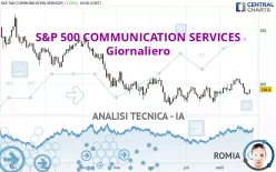 S&amp;P 500 COMMUNICATION SERVICES - Giornaliero