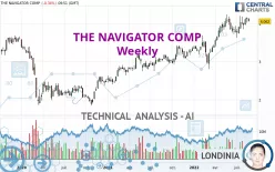 THE NAVIGATOR COMP - Weekly