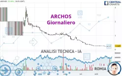 ARCHOS - Giornaliero