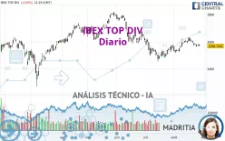 IBEX TOP DIV - Diario