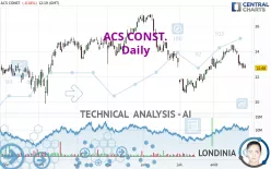 ACS CONST. - Daily