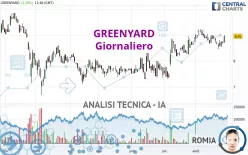 GREENYARD - Giornaliero