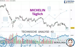 MICHELIN - Diario