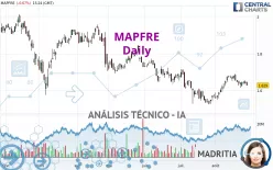 MAPFRE - Diario