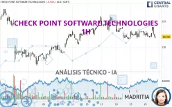 CHECK POINT SOFTWARE TECHNOLOGIES - 1H