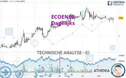 ECOENER - Diario