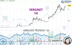 VERGNET - 1H