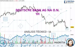 DEUTSCHE BANK AG NA O.N. - 1H