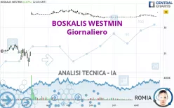 BOSKALIS WESTMIN - Giornaliero