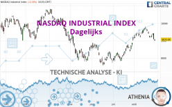 NASDAQ INDUSTRIAL INDEX - Diario