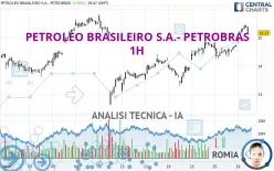 PETROLEO BRASILEIRO S.A.- PETROBRAS - 1H