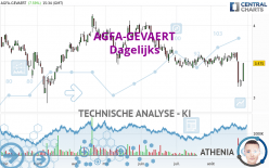 AGFA-GEVAERT - Journalier