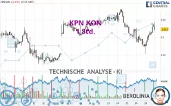 KPN KON - 1 Std.