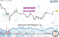 GENOWAY - Journalier