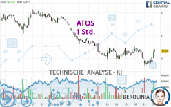ATOS - 1 Std.
