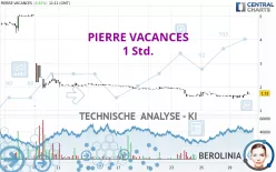 PIERRE VACANCES - 1 Std.