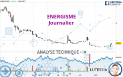 ENERGISME - Journalier