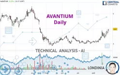 AVANTIUM - Journalier