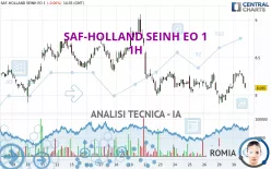 SAF-HOLLAND SEINH EO 1 - 1H