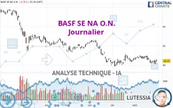 BASF SE NA O.N. - Journalier