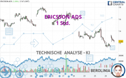 ERICSSON ADS - 1 Std.