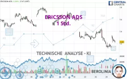 ERICSSON ADS - 1 Std.