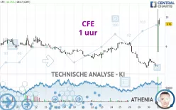 CFE - 1 uur