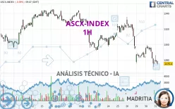 ASCX-INDEX - 1H