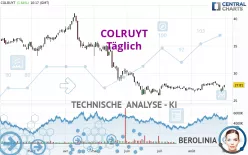 COLRUYT - Täglich