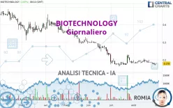 BIOTECHNOLOGY - Giornaliero