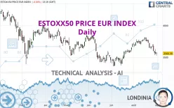 ESTOXX50 PRICE EUR INDEX - Daily