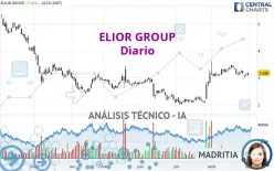 ELIOR GROUP - Diario