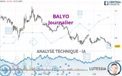 BALYO - Diario