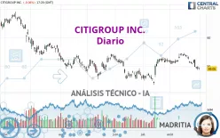 CITIGROUP INC. - Diario