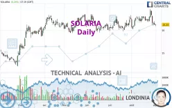 SOLARIA - Daily