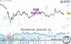 DIA - Täglich